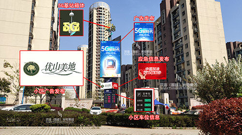 进入2020年 - 浅谈户外媒体广告发展的趋势