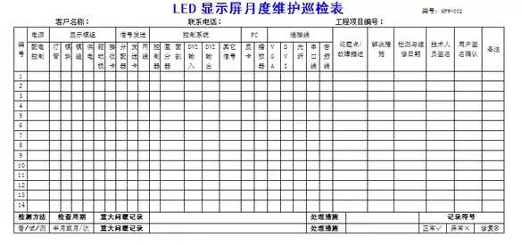 LED显示屏月度维护巡检表
