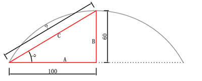 计算弦长方法 计算弦长方法