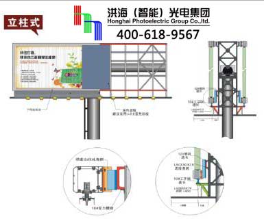 单立柱三面翻广告牌结构剖析图 单立柱三面翻广告牌结构剖析图