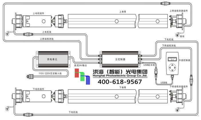 洪海灯箱滚动系统配件结构剖析图