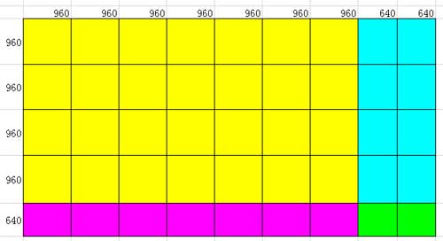 LED广告屏箱体尺寸和数量