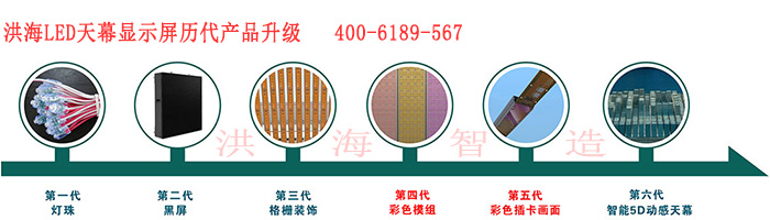 洪海LED天幕显示屏历代产品升级