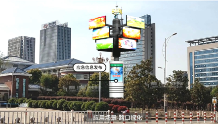 旋转开合屏 旋转开合屏